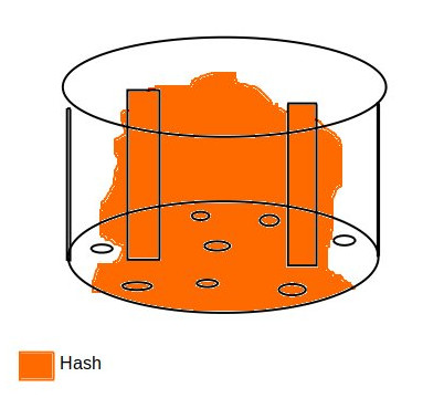 hash-hold-by-rods.jpg
